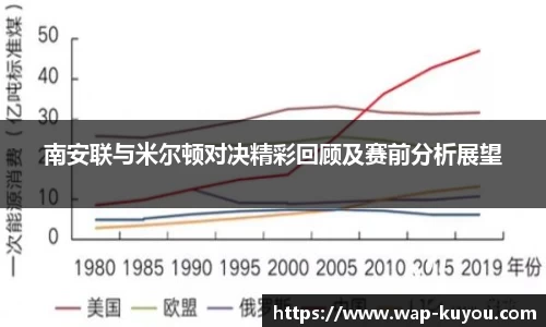 南安联与米尔顿对决精彩回顾及赛前分析展望